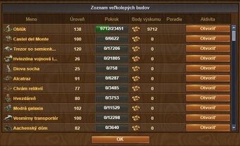 Forge of Empires - 2