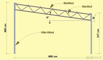 Oceľová konštrukcia haly 6x12x4m Garáž kôlňa - 2