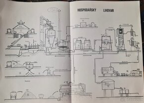 Hospodářský lihovar - 2