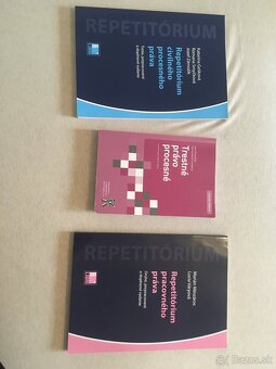 Trestné právo procesné 4. vydanie Šimovček, Szabová a kol. - 2