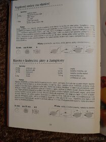 Vaříme s nádobím Scanpan - 2