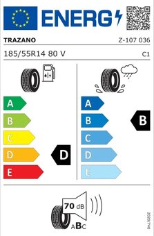 4ks Letné 185/55 R14 80V - 2