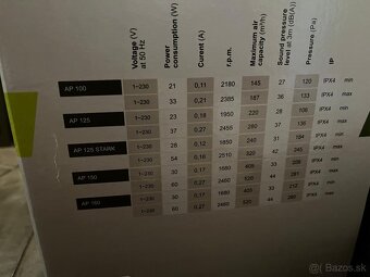Ventilator Dalap 100 - 2