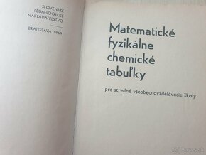 Matematické fyzikálne chemické tabuľky - 2