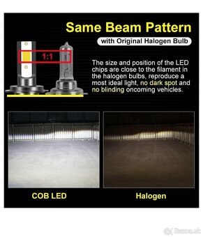INFITARY H1 LED sada žiaroviek10000LM 6500K - 2