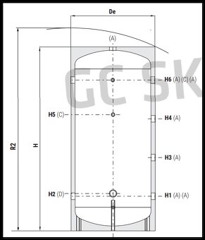Akumulačná nádoba pre tepelné čerpadlá, akumulačka - 2