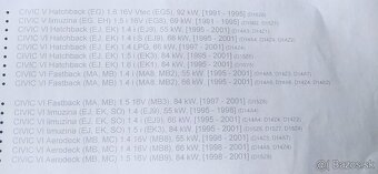 Civic CT 862 Nový rozvodový remeň - 2