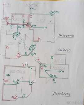 Chata so záhradou - Svinica - 2