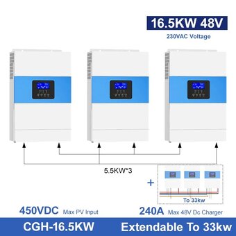 3F hybridný solárny menič na 3x220V 3x5.6kW - 33kW - 2