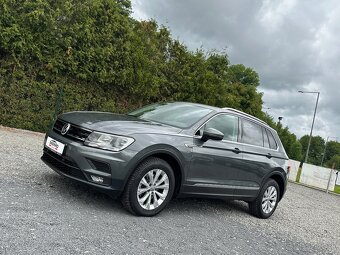 Volkswagen Tiguan 2.0 TDI SCR BMT 4MOTION Highline DSG - 2