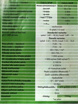 Cabrio 36HP - Comfort (traktor) - 2