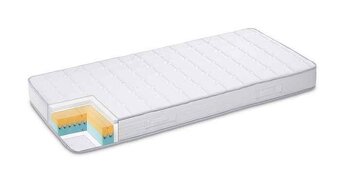 Dormeo Siveractive - 2