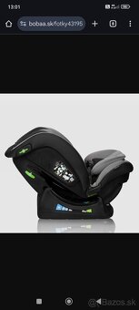 Lionelo autosedačka - 2