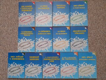 Podnikanie - Obchod - Reklama - Marketing - 2