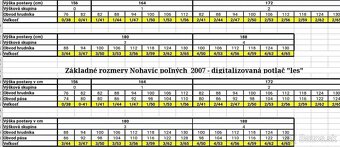Na predaj vojenské maskace vz 97 les ossr - 2