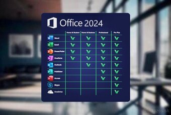 Microsoft Office 2024 Pro Plus licencia - doživotná - 2
