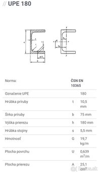 UPE 180 2x 9m - 2
