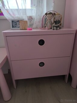 Detska izba Ikea Busunge - 2