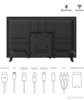 Thomson 32HA2S13 Android Smart LED TV - 2