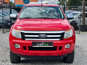 Ford Ranger 71.000 KM - 2
