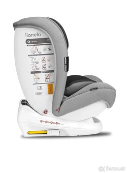 LIONELO Oliver 9 – 36 kg, Stone - 2
