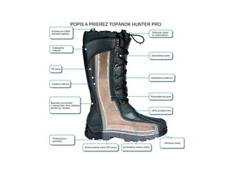 Predám Demar Hunter - 2