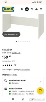 Písací stôl IKEA novy - 2