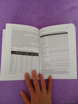 Mikroekonomické východiská verejných financií - 2