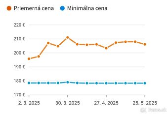 Poe switch 8 port gigabit - 2