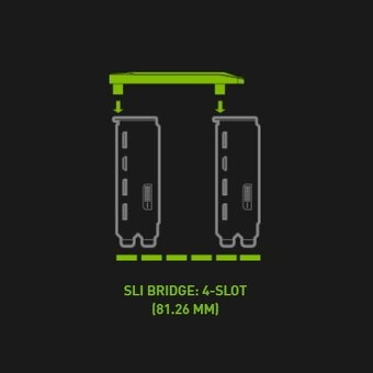 NVIDIA GeForce RTX 3090 NVLink Bridge 4-Slot - 2