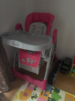 Detská jedálenska stolicka - 2