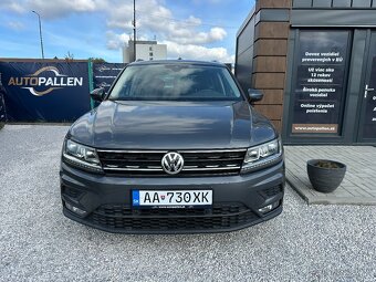 VW Tiguan 1.5tsi-rv:11/2019--155tis km--PANORAMA-FULL LED--- - 2