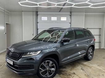 Škoda Kodiaq 1.5 TSI 2021 DSG Sportline - 2