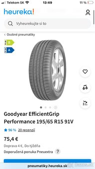 195/65 R15 Úplne nové nepoužité pneumatiky GOODYEAR - 2
