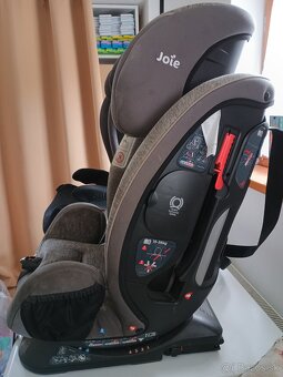 Joie Every Stage FX 2017 - 2