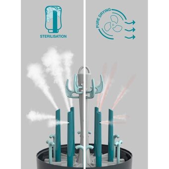Predám sterilizátor Babymoov Turbo Pure - 2