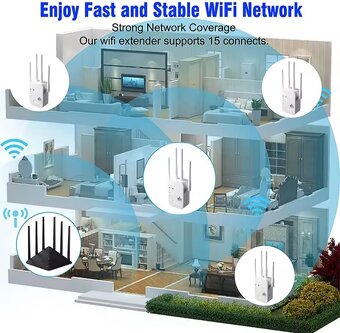 Predám nový wifi repeater - 2