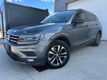 Volkswagen Tiguan 2.0 TDI SCR BMT 190k 4MOTION - 2