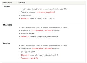 Netflix Premium | 3 / 6 / 12 mesiacov | najlepšia cena - 2