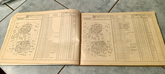 Katalóg náhradných dielov - 2