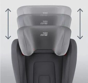 Britax Römer Kidfix SL - 2