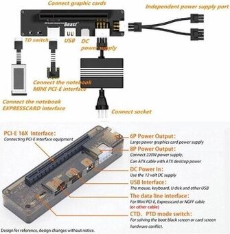 PCI-E EXP GDC Externa Dokovacia Stanica - 2