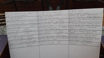 Platne šelák platňa - 2