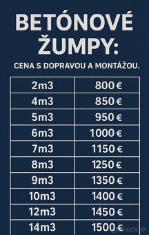 Betónová nádrž 10 m³ – vodotesná, možnosť dopravy po SR - 2