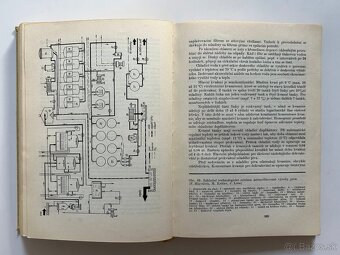 Techniky a postupy VARENIE PIVA - 2
