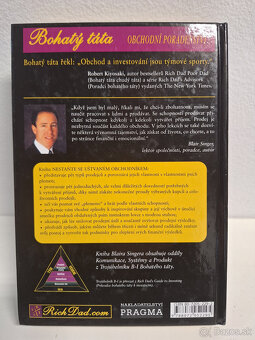 Nestaňte sa uštvaným obchodníkom - 2