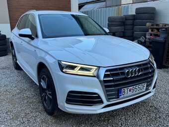 Audi Q5 2.0tfsi S-line Quattro Stronic 2018 PLNE POJAZDNÉ - 2