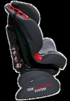 autosedacka Monza - 2