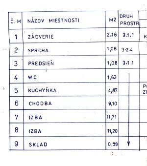 Predám rodinný dom - 2