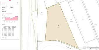 Pozemok do nájmu 2775 m2 blízko centra Banskej Bystrice - 2